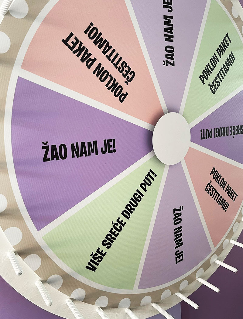 Wheel of Fortune